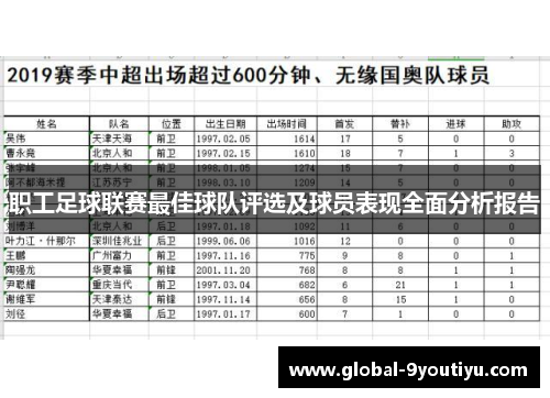 职工足球联赛最佳球队评选及球员表现全面分析报告