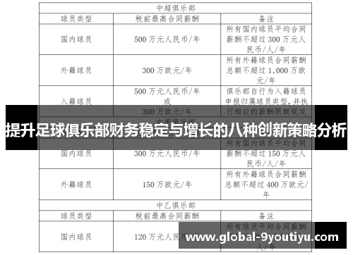 提升足球俱乐部财务稳定与增长的八种创新策略分析