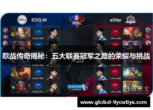 欧战传奇揭秘：五大联赛冠军之路的荣耀与挑战