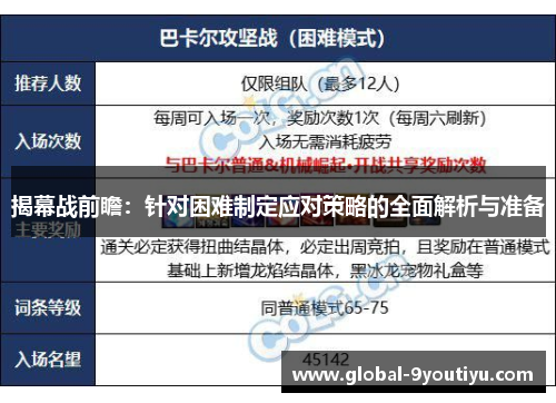揭幕战前瞻：针对困难制定应对策略的全面解析与准备