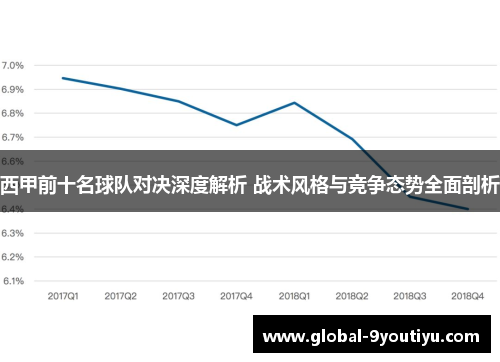 西甲前十名球队对决深度解析 战术风格与竞争态势全面剖析